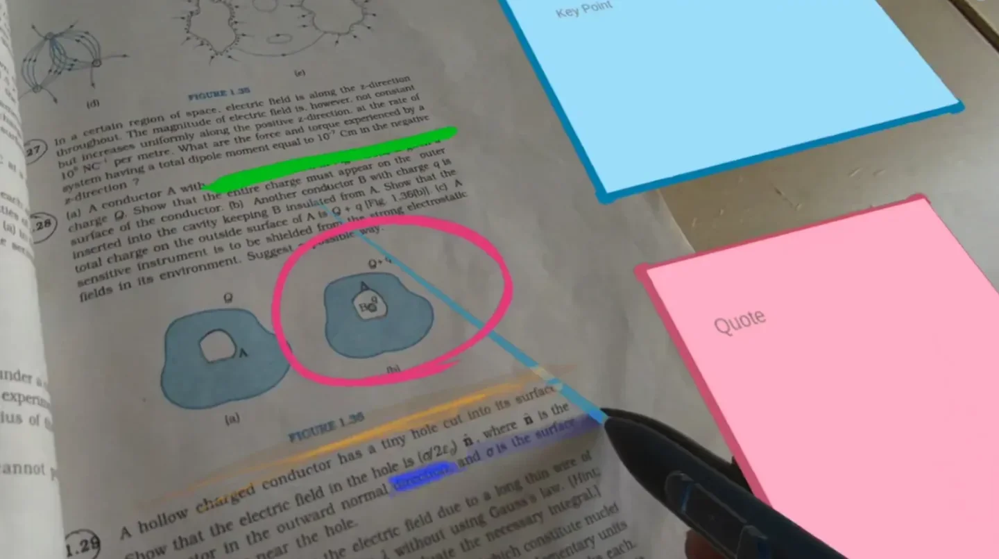 Page-linked annotations on a physical textbook.