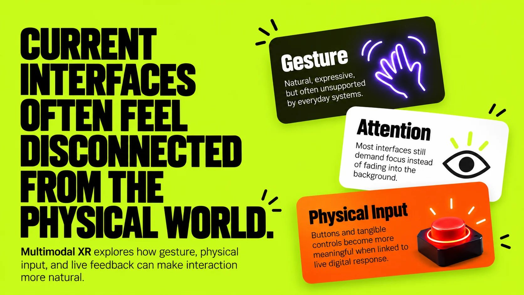 Multimodal XR (Lights That Listen) overview.